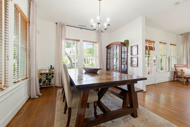 5710 Kenwood Avenue, Dallas, TX 75206