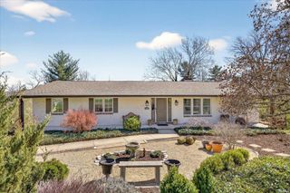 410 E Blue Ridge Drive, Bloomington, IN 47408