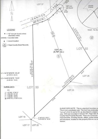 360 Jennifer LN, Driftwood, TX 78619