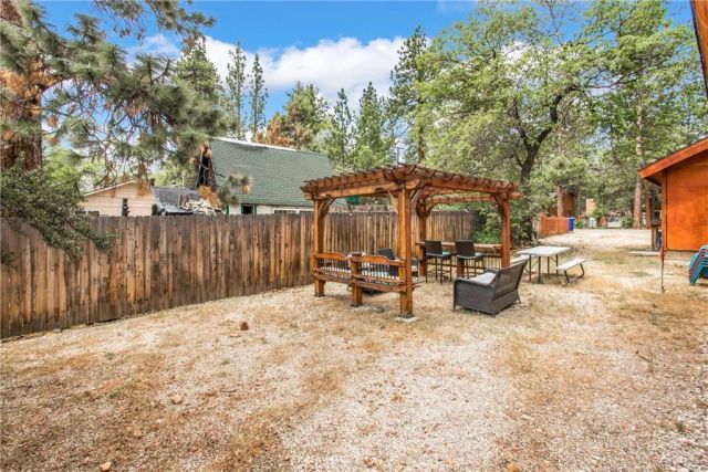 533 Sunset Lane, Sugarloaf, CA 92386