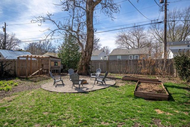 633 Alabama Street, Lawrence, KS 66044