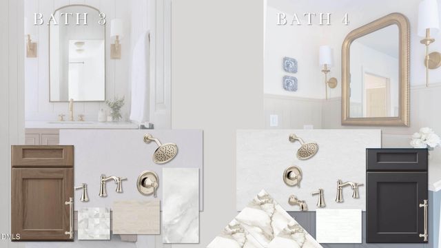 1100 Oldfourth Lane, Durham, NC 27707