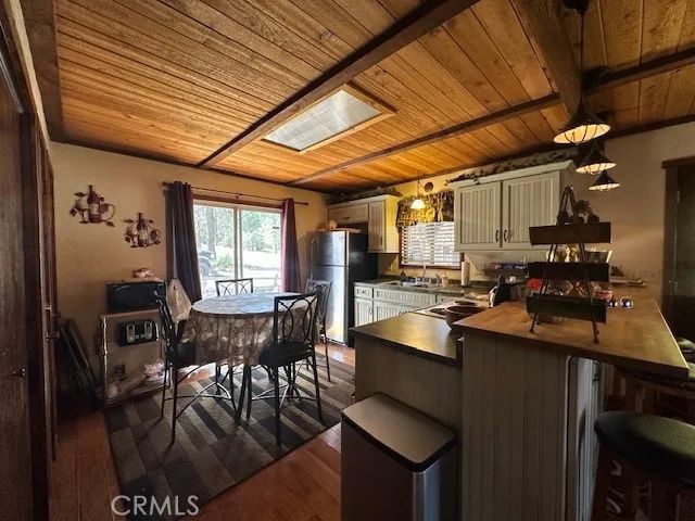 245 Sunset, Sugarloaf, CA 92386