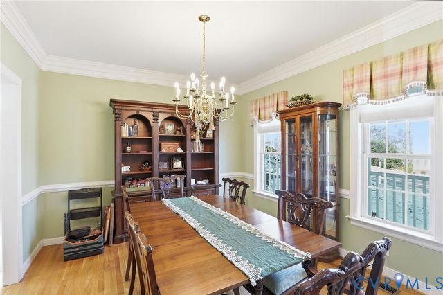 12325 Point Sunrise Ct, Midlothian, VA 23112