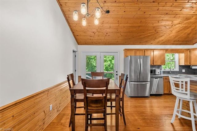 1056 Iron Mountain Road, Asheboro, NC 27205