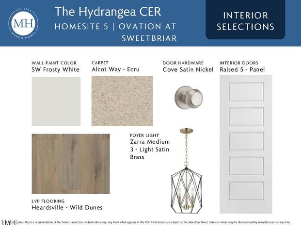 1109 Bell Heather Road 5, Durham, NC 27703