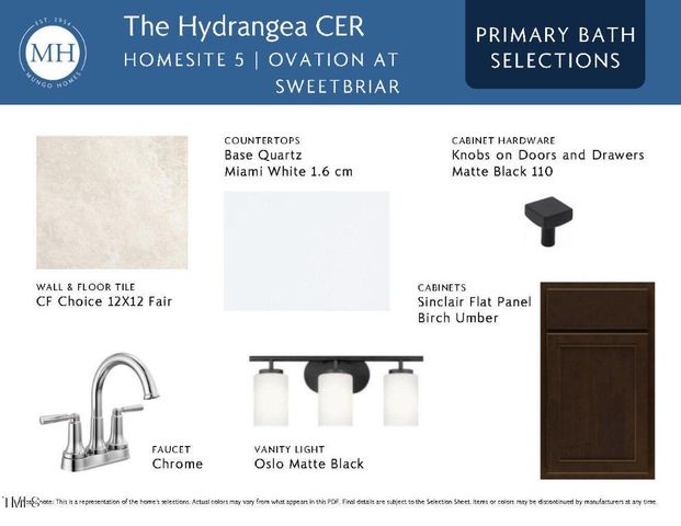 1109 Bell Heather Road 5, Durham, NC 27703