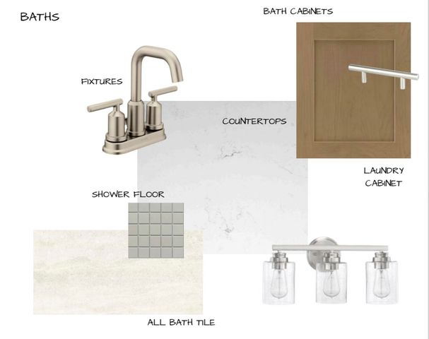 5039 FAIRY MEADOW CV, Arlington, TN 38002