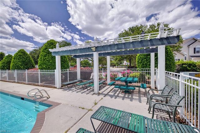 2304 Barnsely CT, Virginia Beach, VA 23456