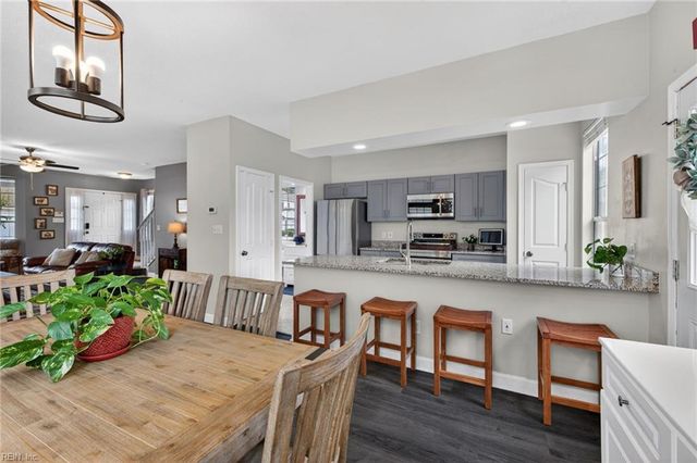 2304 Barnsely CT, Virginia Beach, VA 23456
