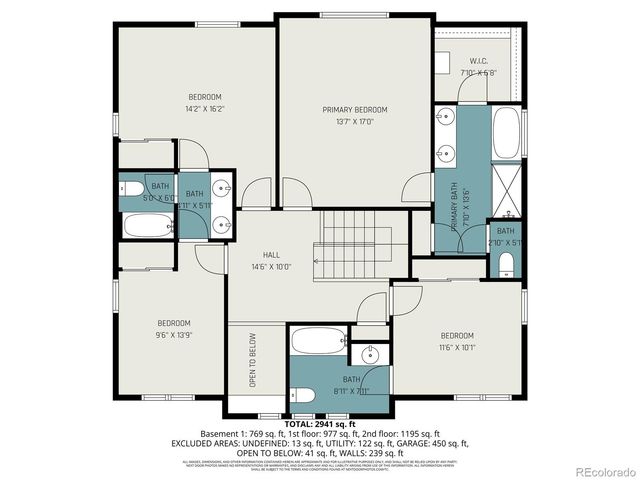 6061 Miners Peak Circle, Frederick, CO 80516