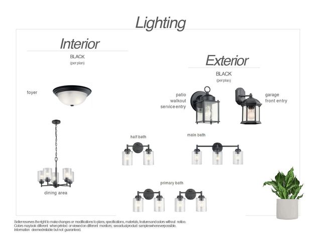 3153 Jandura Avenue NE, Saint Michael, MN 55376