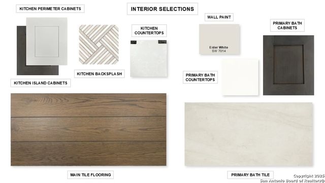 154 Olmos Creek, Boerne, TX 78006