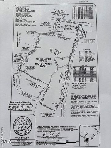 288 Lucky Lane, Bracey, VA 23919