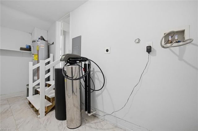 2801 Dunkirk AVE, Norfolk, VA 23509