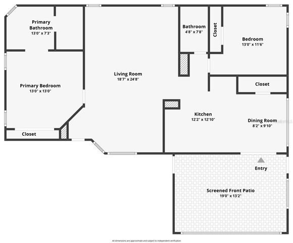 530 MILL RUN DRIVE, New Smyrna Beach, FL 32168