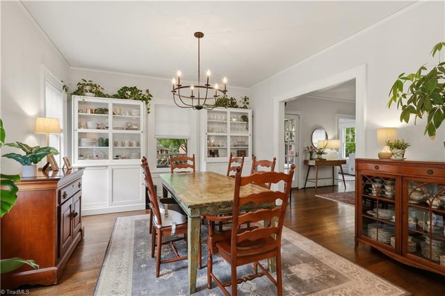1000 Guilford Avenue, Greensboro, NC 27401