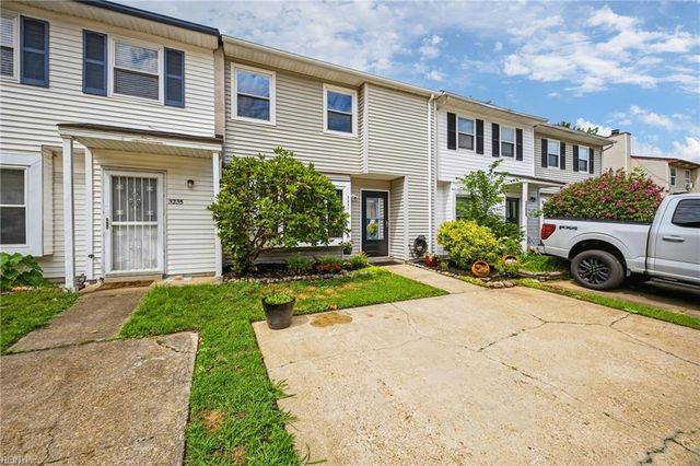 3237 Scarborough WAY, Virginia Beach, VA 23453