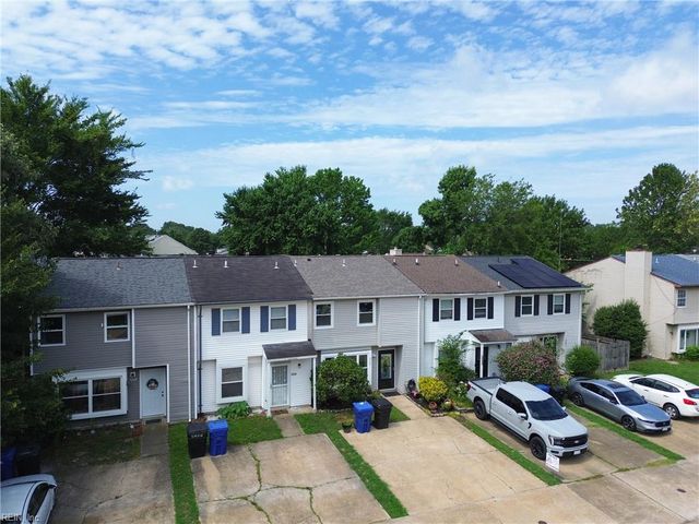 3237 Scarborough WAY, Virginia Beach, VA 23453