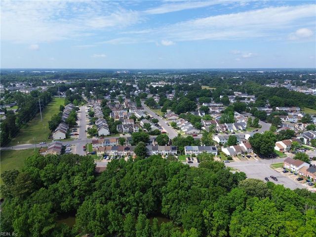 3237 Scarborough WAY, Virginia Beach, VA 23453