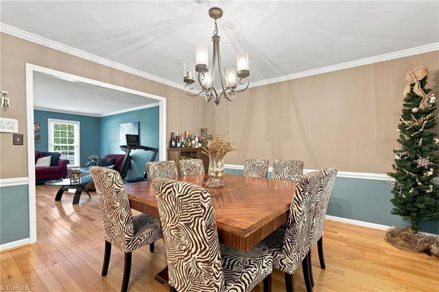 2019 La Dora Drive, High Point, NC 27265
