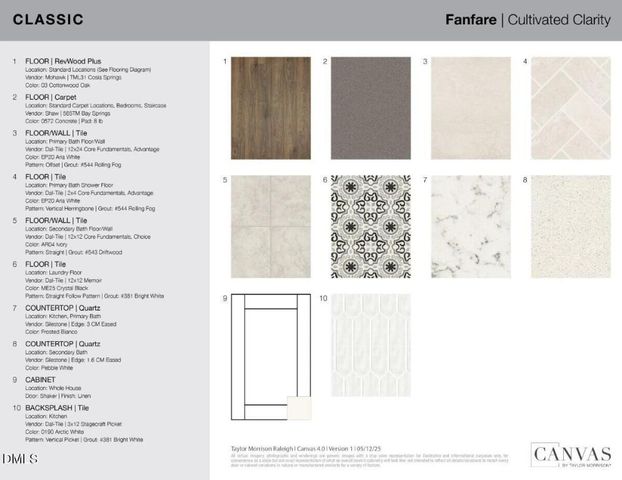 1737 Clydner Drive, Cary, NC 27523