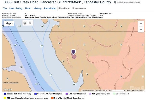 8066 Gulf Creek Road, Lancaster, SC 29720