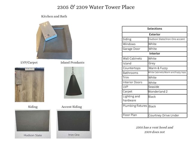 2305 Water Tower Pl, North Liberty, IA 52317