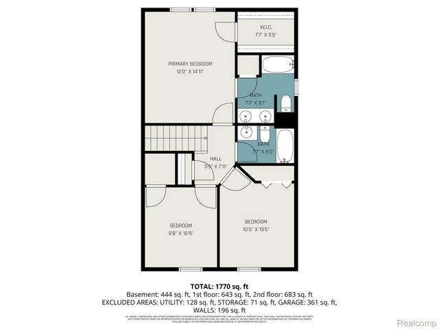 10068 Scenic Ridge Boulevard, Grand Blanc Charter Township, MI 48442