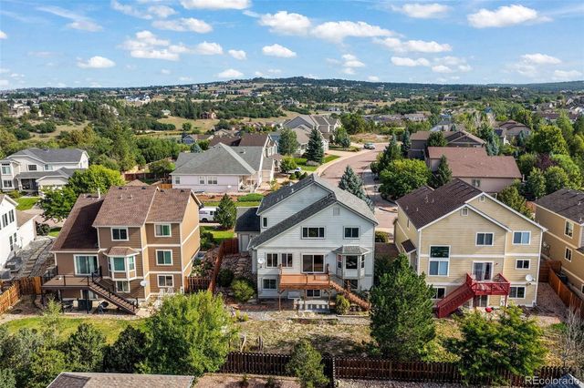 324 Fox Run Circle, Colorado Springs, CO 80921