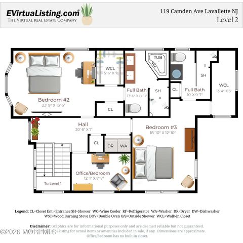 119 Camden Avenue, Lavallette, NJ 08735