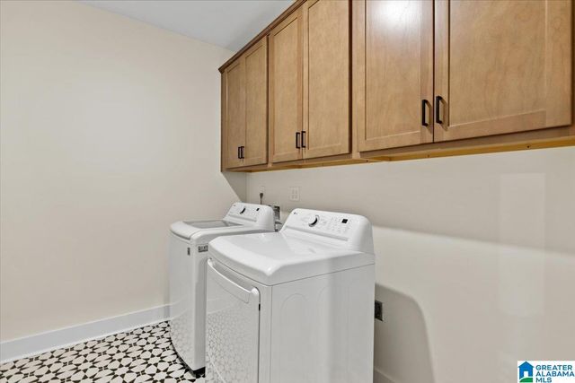 189 JEFFERSON PLACE, Birmingham, AL 35242