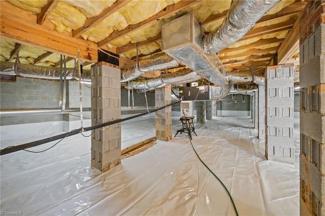 4921 Folkstone Court, Pfafftown, NC 27040