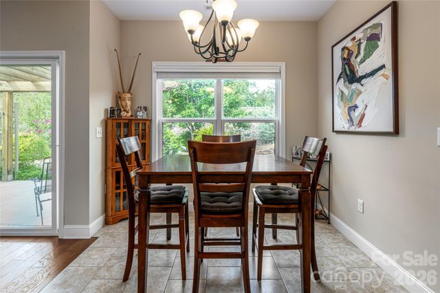 5 Pacifico Drive 3, Asheville, NC 28806