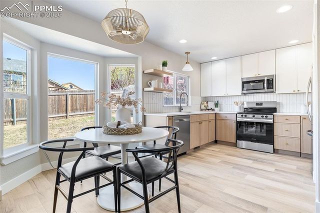 2815 Richmond Drive, Colorado Springs, CO 80922