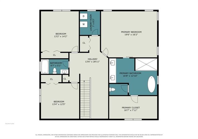 770 Waters Drive SW, Atlanta, GA 30310