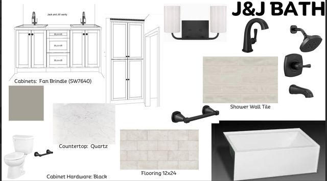 6108 Chowen Avenue S, Edina, MN 55410