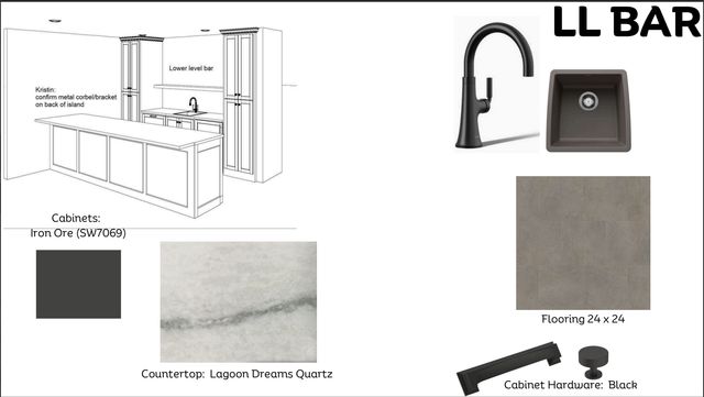 6108 Chowen Avenue S, Edina, MN 55410