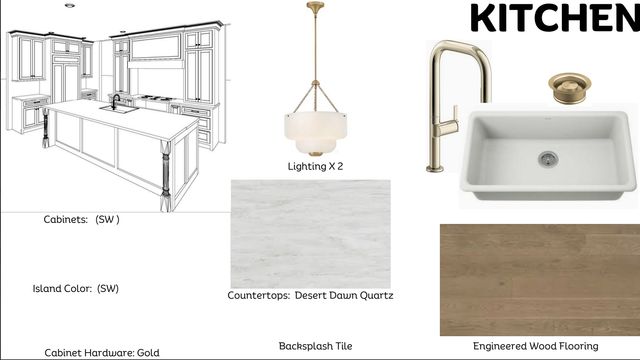 6108 Chowen Avenue S, Edina, MN 55410