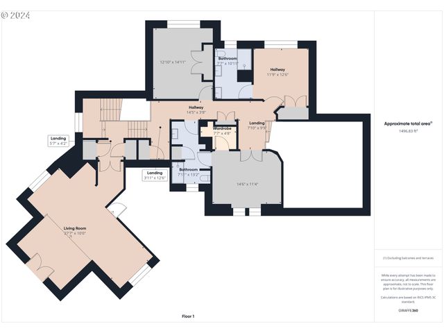 20417 Sw INGLIS Dr, Beaverton, OR 97007