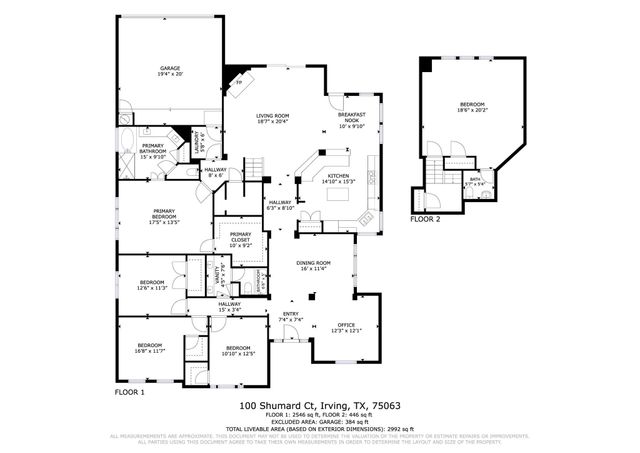 100 Shumard Court, Irving, TX 75063