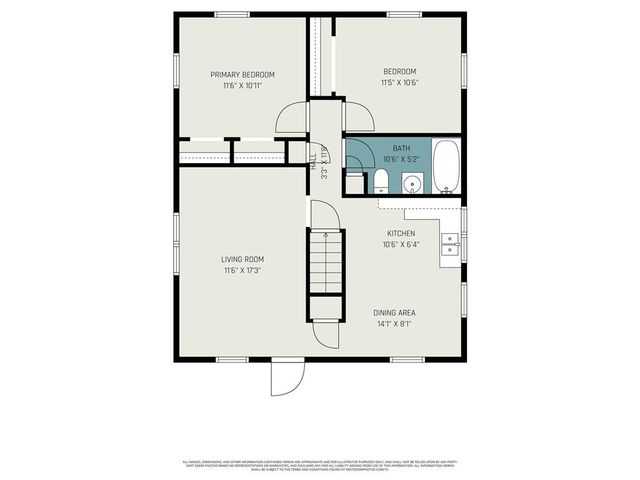 9615 E 18th Street S, Independence, MO 64052