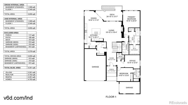 8658 Windy Street, Arvada, CO 80007
