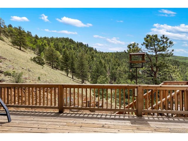 3043 County Road 1, Cripple Creek, CO 80813