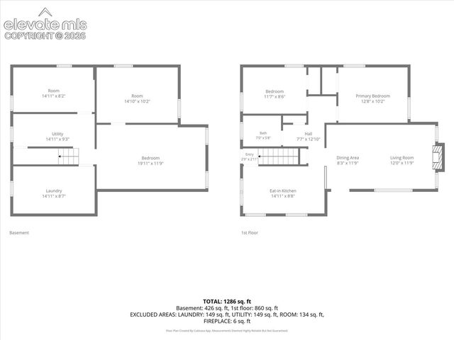 2037 Cedar Street, Pueblo, CO 81004