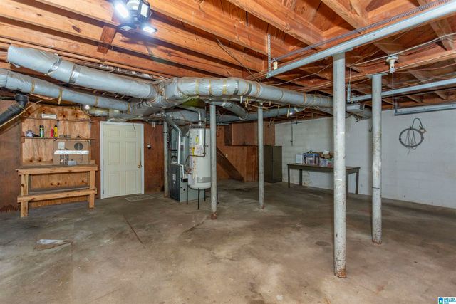 1017 9TH COURT, Pleasant Grove, AL 35127