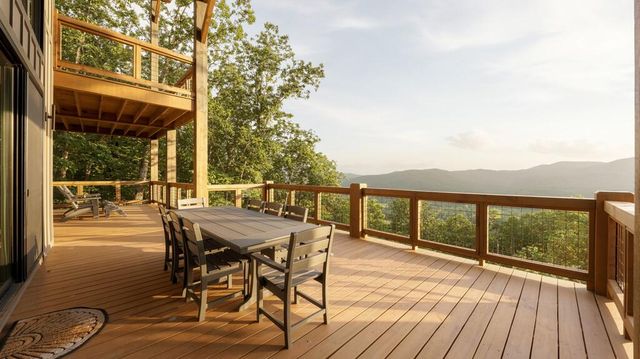 633 Wilderness Way, Blue Ridge, GA 30513