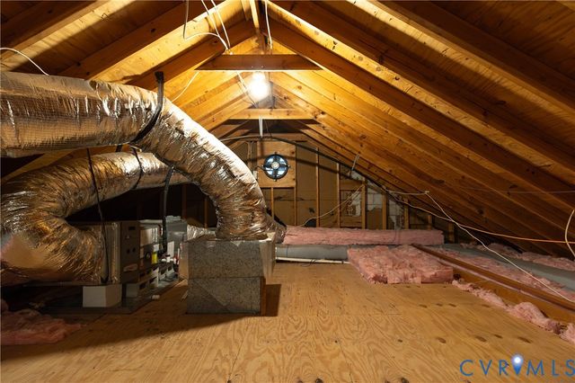 2420 Olde Stone Rd, Midlothian, VA 23113