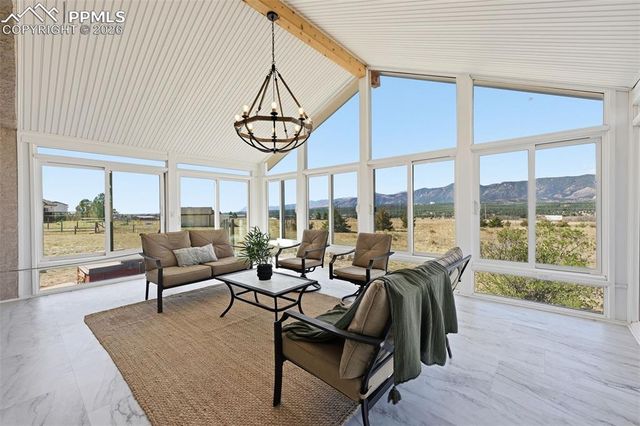 715 Struthers Loop, Colorado Springs, CO 80921