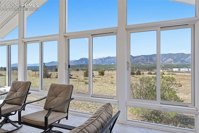 715 Struthers Loop, Colorado Springs, CO 80921